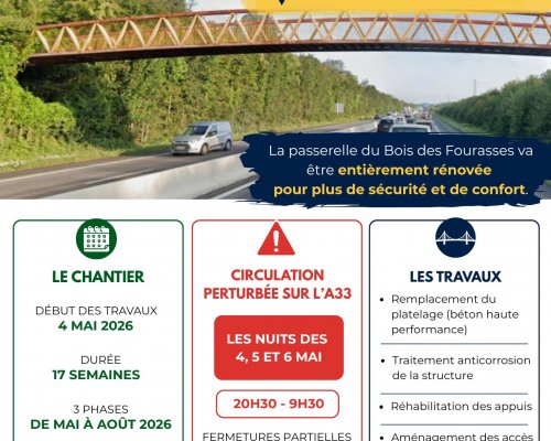 Travaux sur la passerelle des Fourasses