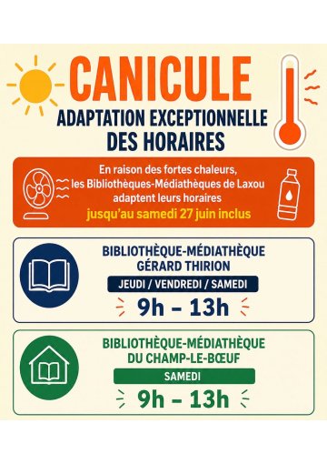 Canicule