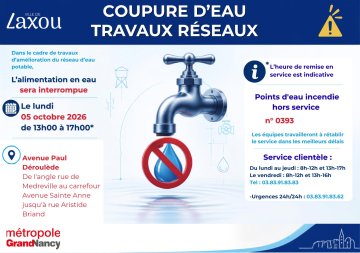 Coupure d'eau
